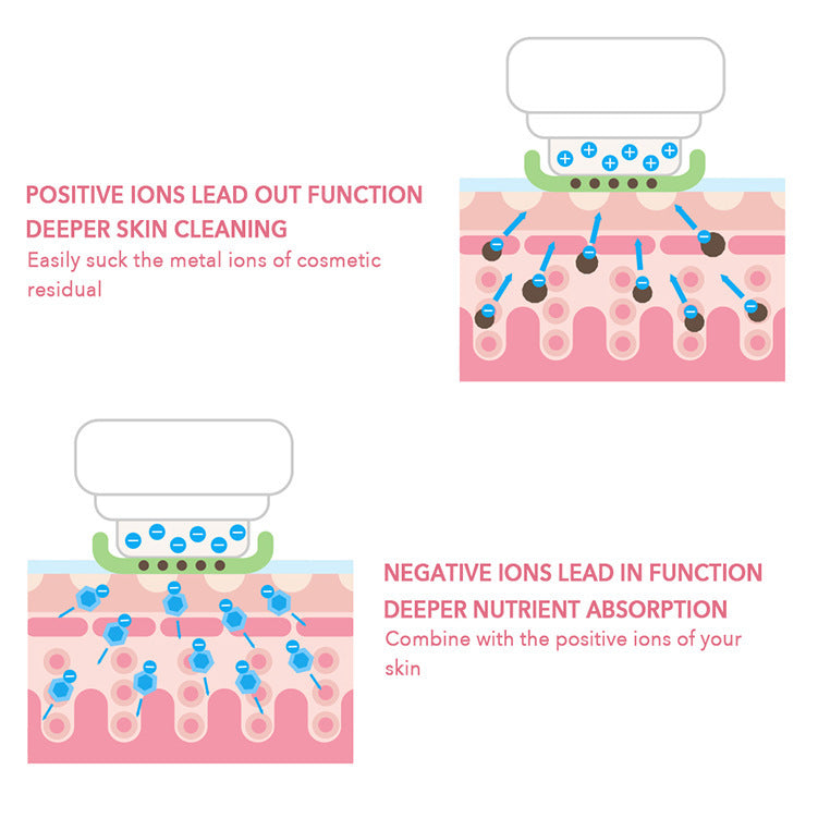 Opal Hailicare Facial Cleansing & Lifting