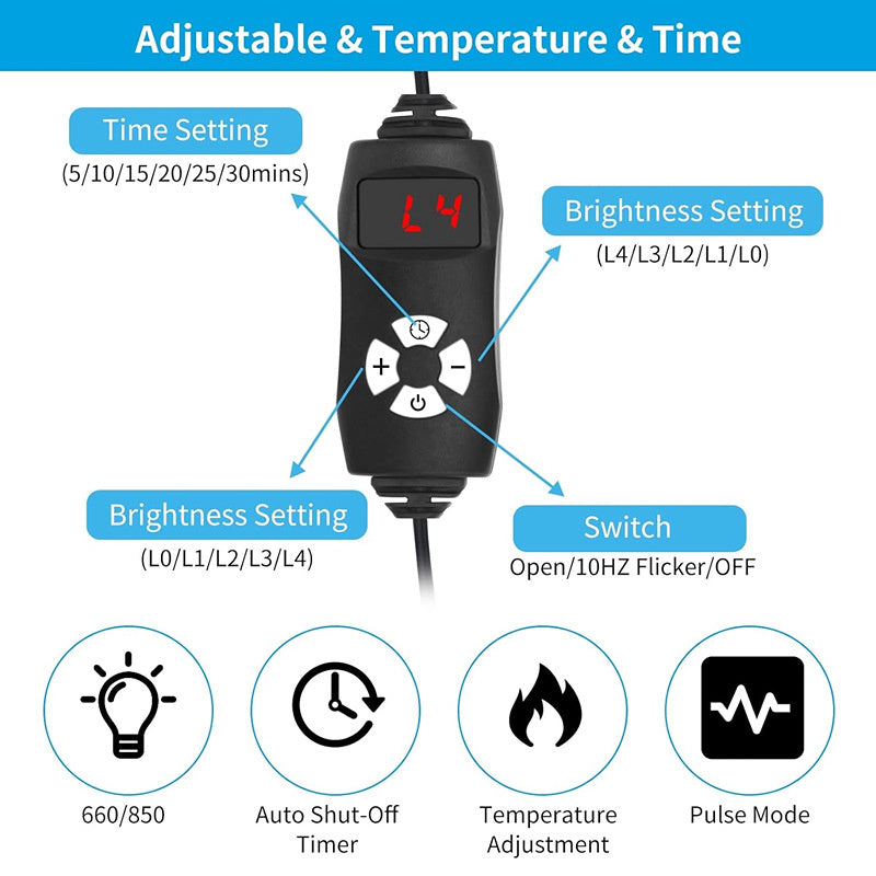 Red Light Infrared Therapy Belt – Heat & Waist Pain Relief
