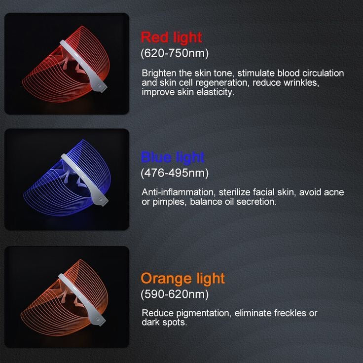 Opal X LED Facial Mask